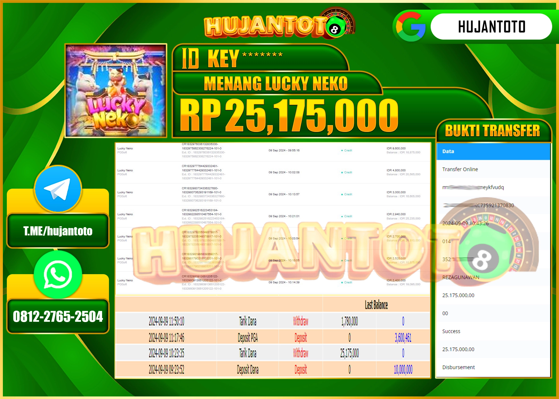 HUJANTOTO MENANG BESAR DI PERMAINAN  LUCKY NEKO ( PG SOFT ) 25,175,000 - LUNAS 