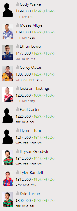 2016 NRL.com Fantasy thread part 13 - Page 19 F426ab321bed88148ab06d8f1e36b4e0