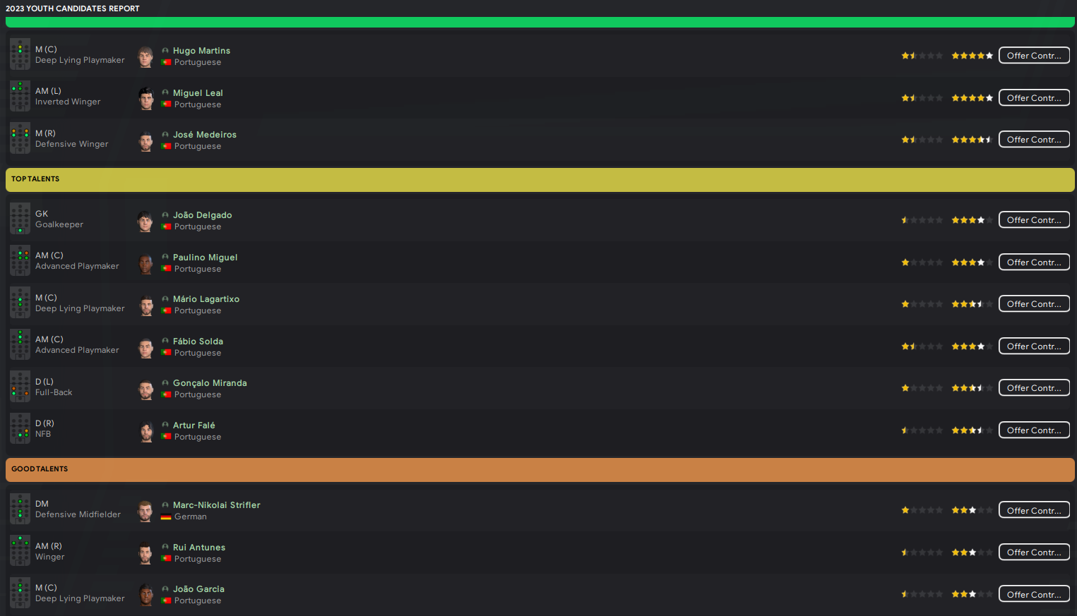 FM 23 Portuguese Third Division - South Guide - Portugal PT 3rd Division S  in Football Manager 2023