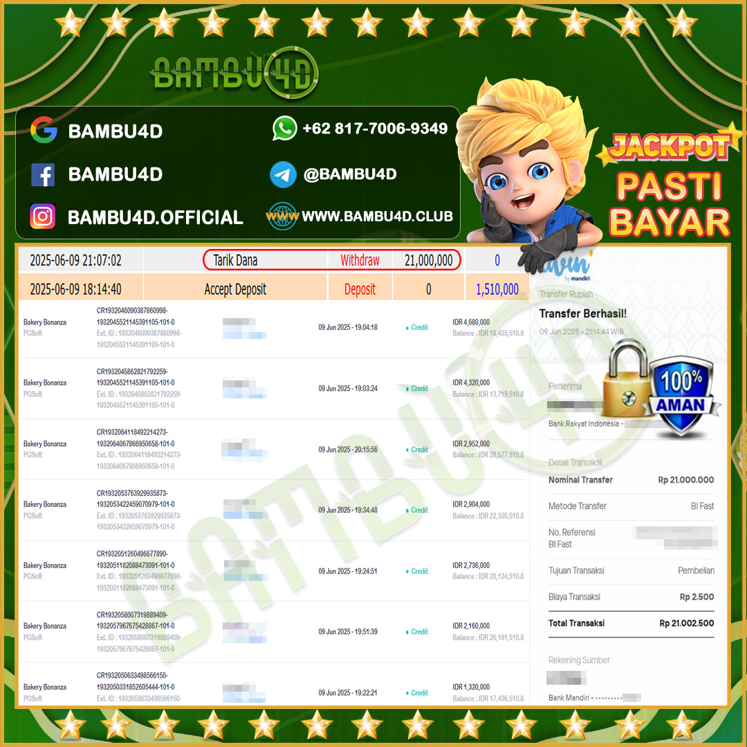 bambu4d-jackpot-slot-pgsoft-bakery-bonanza-rp21000000--lunas