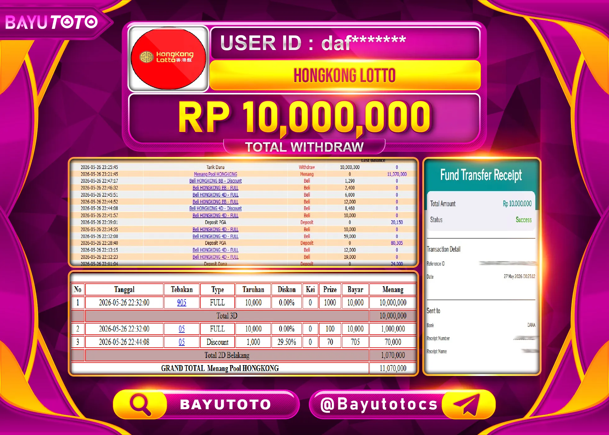 SELAMAT MEMBER SETIA BAYUTOTO JACKPOT DI TOGEL HONGKONG LOTTO Rp. 10,000,000 LUNAS