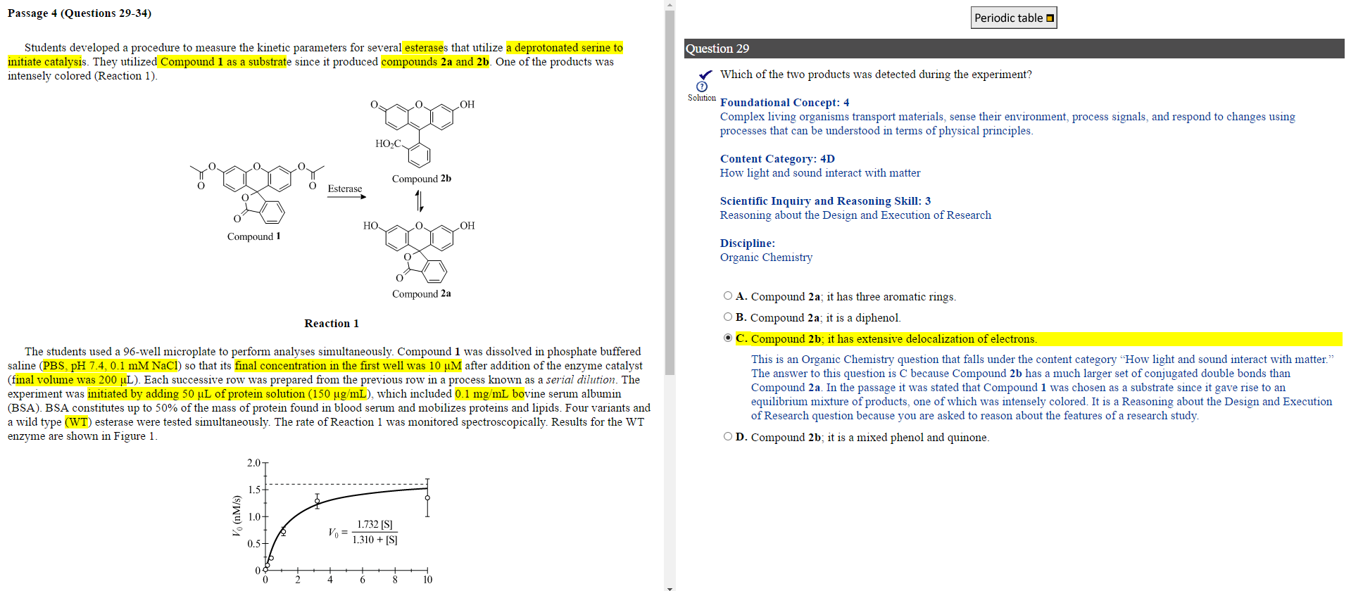 proactive amnesia reddit mcat proactive amnesia reddit mcat