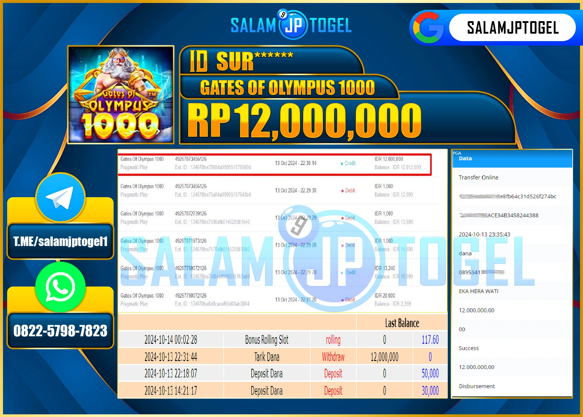 SALAMJPTOGEL MENANG SLOT GATES OF OLYMPUS 1000 RP. 12,000,000 LUNAS