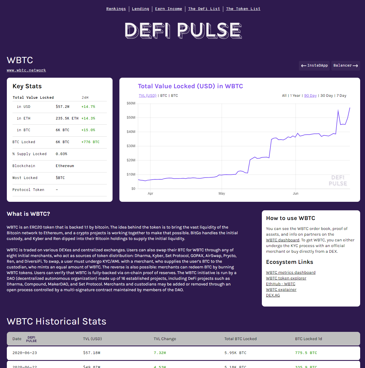 ethereum flipping