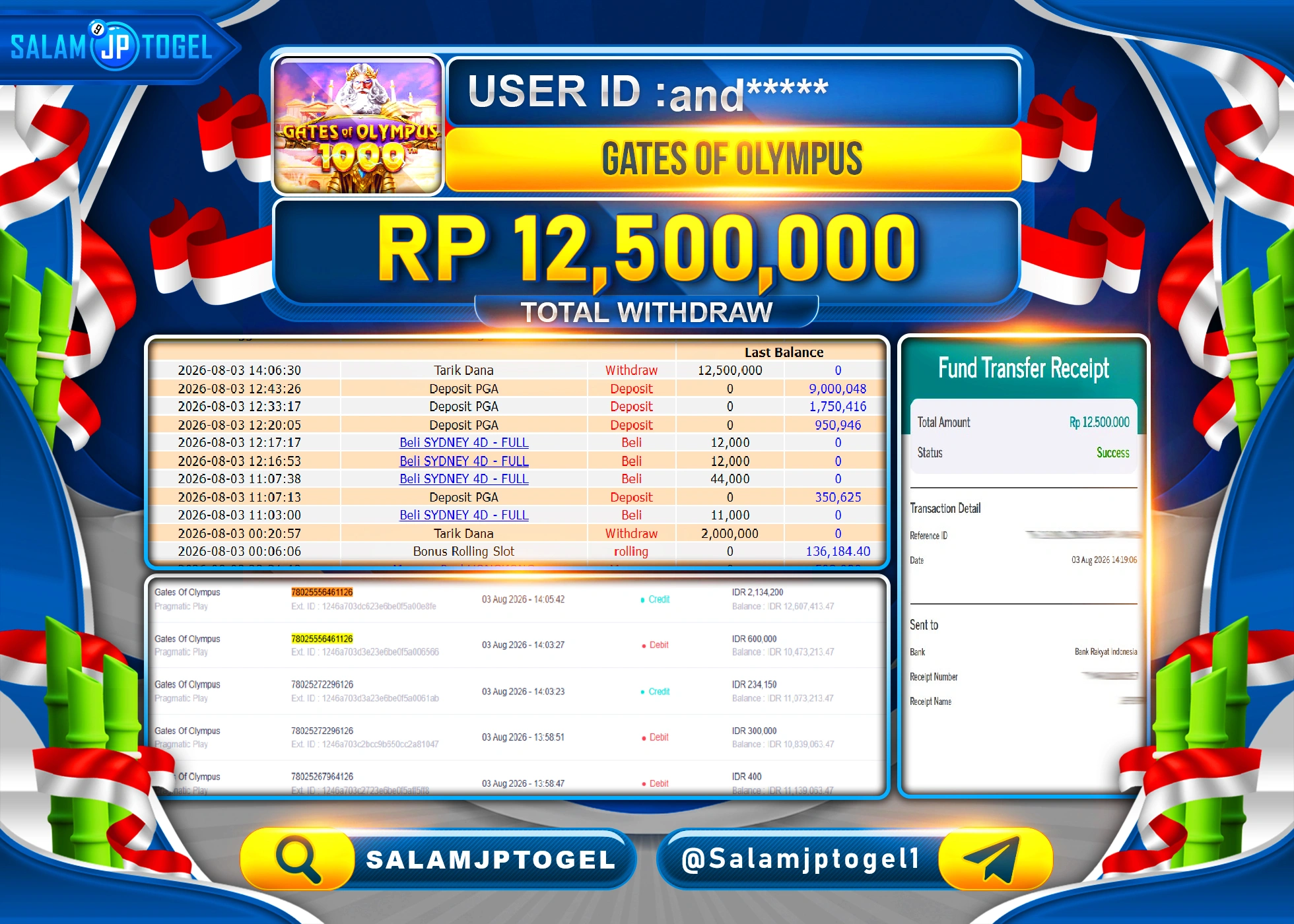 SALAMJPTOGEL JACKPOT MENANG SLOT GATES OF OLYMPUS  Rp.12,500,000 - LUNAS