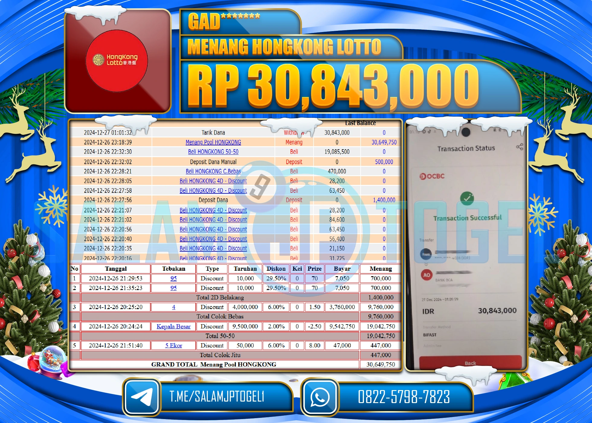 SALAMJPTOGEL MENANG TOGEL HONGKONG LOTTO  Rp.30,843,000 LUNAS