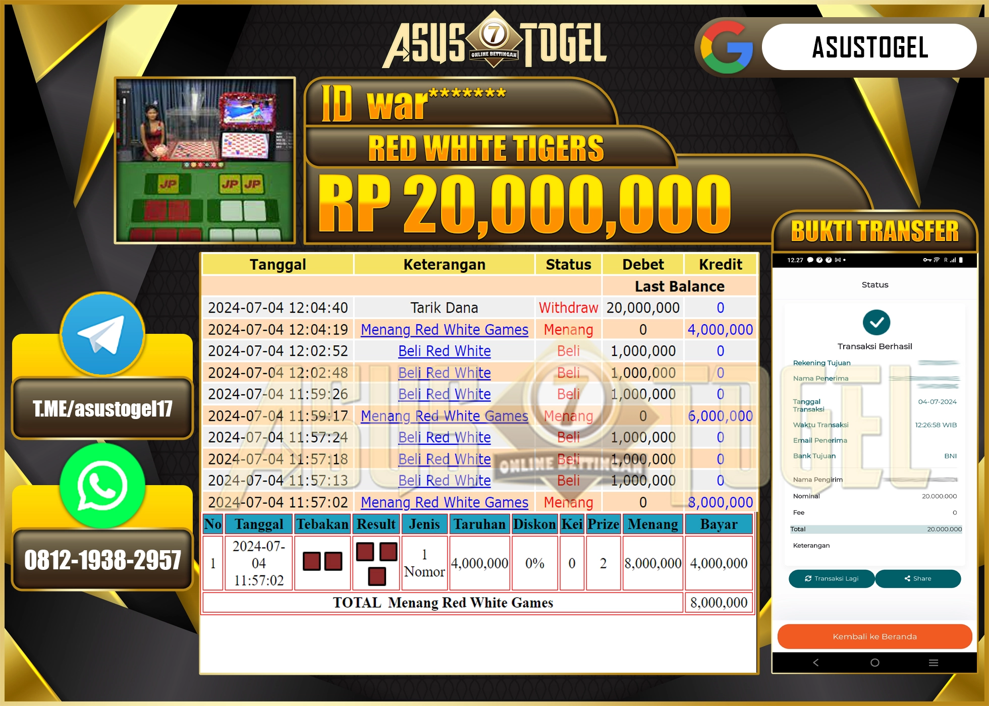 ASUSTOGEL KEMENANGAN DI RED WHITE TIGERS SEBESAR 20,000,000-LUNAS