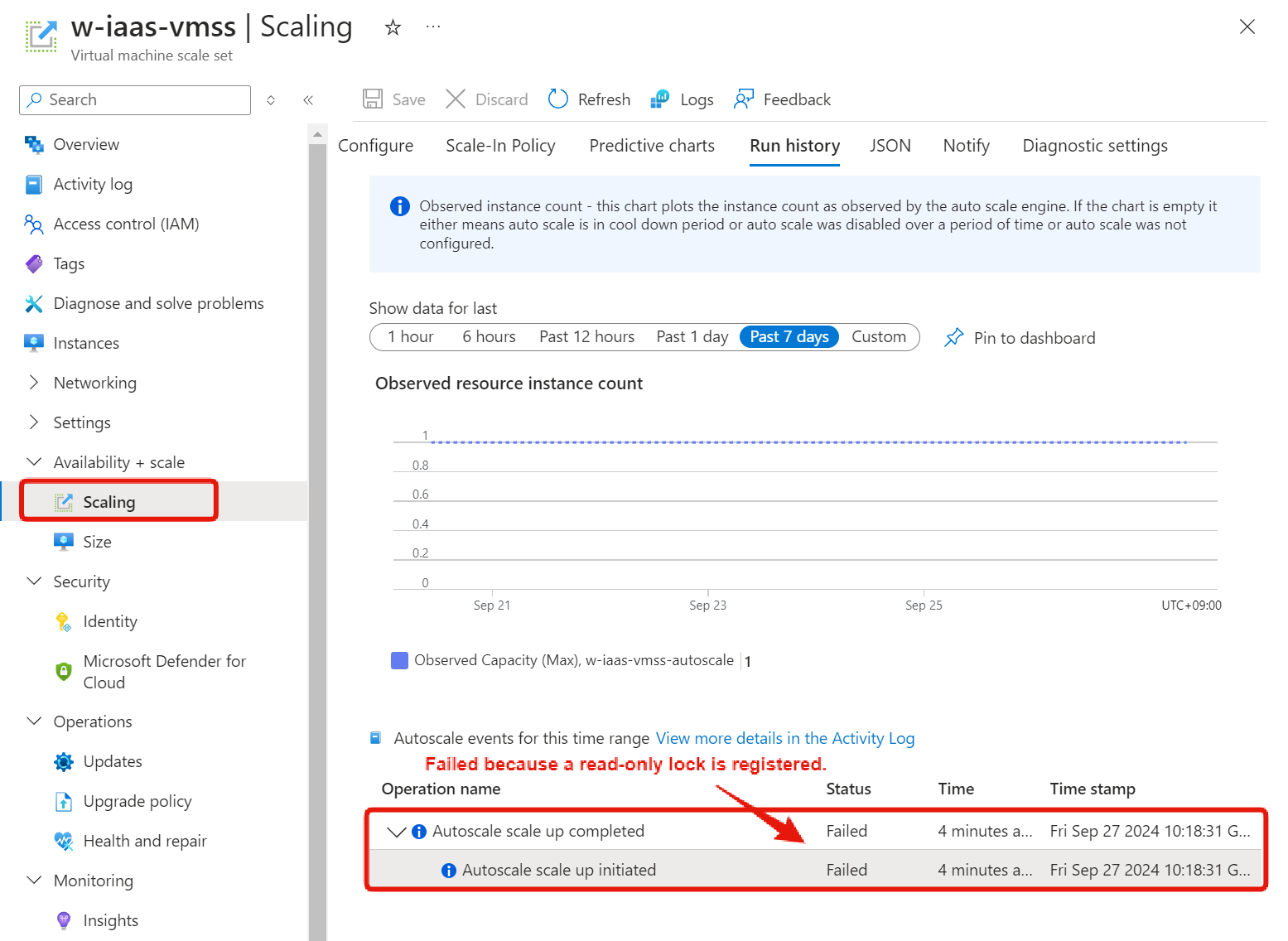 Scaling - Run history