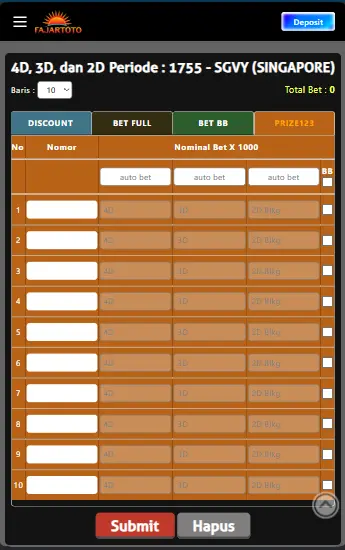 Togel Prize123