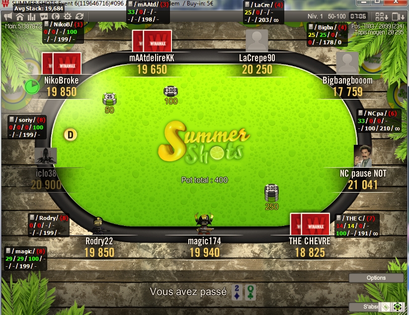 Jouer aggro poker pc Jouer aggro poker pc