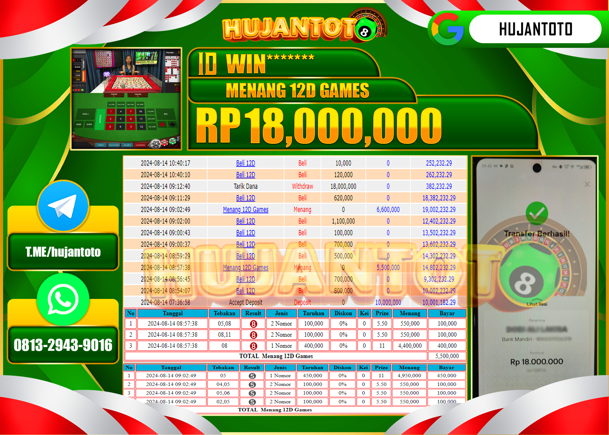 HUJANTOTO MENANG BESAR DI PERMAINAN LIVE GAME 12D Games 18.000.000  - LUNAS 