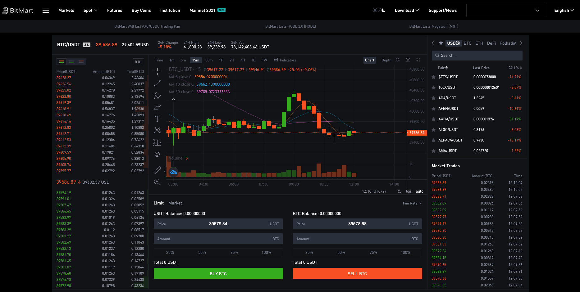 bitmart trading interface screenshot