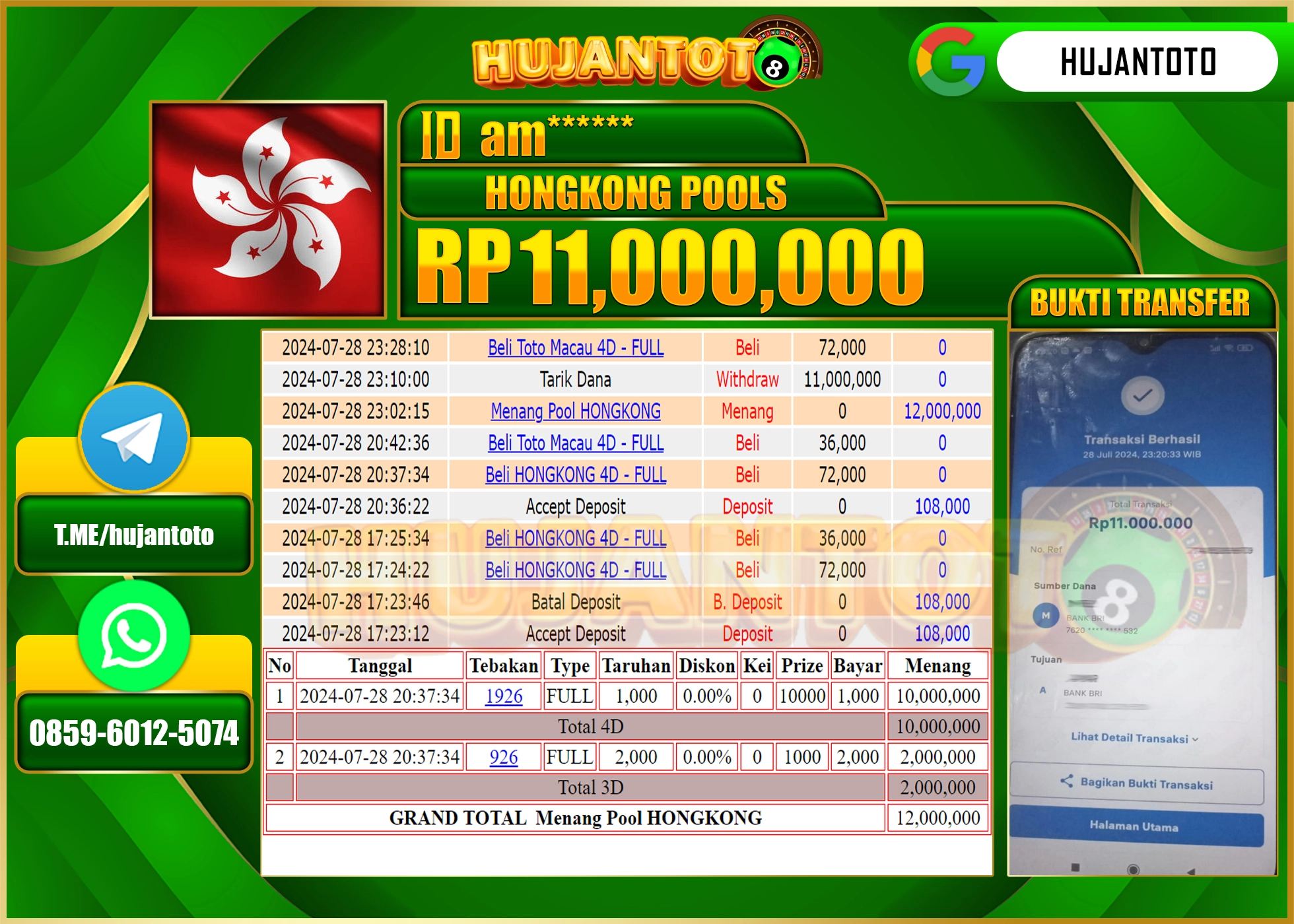 HUJANTOTO MENANG PERMAINAN HONGKONG POOLS 11.000.000 - LUNAS 
