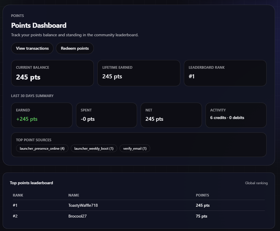 Image from Gyazo