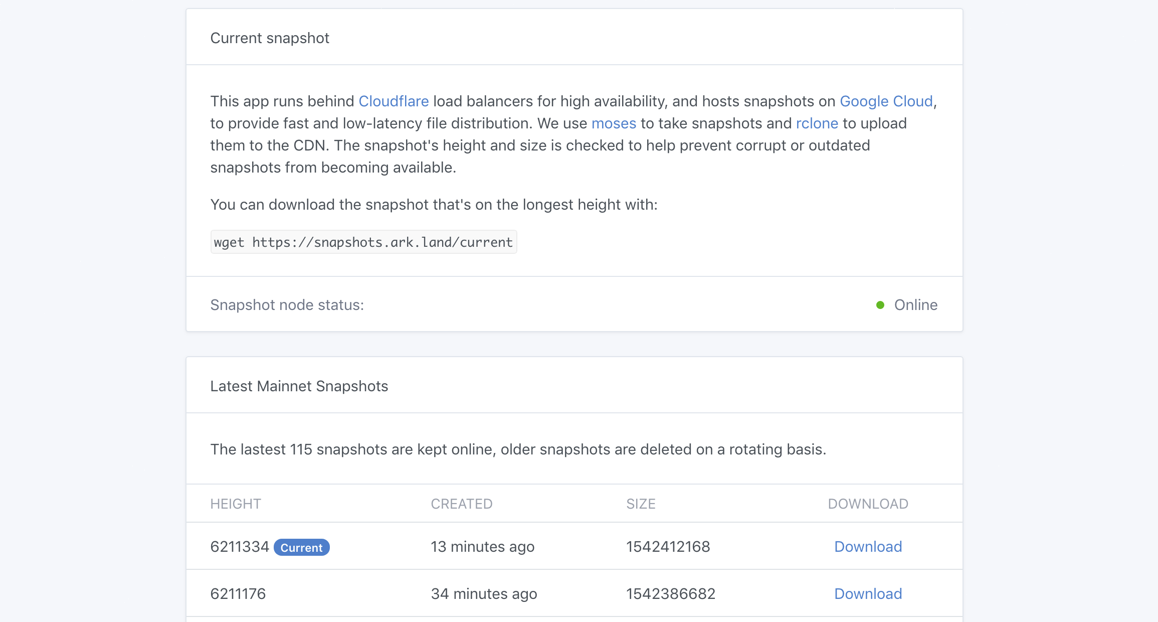 Snapshot Low-latency Delivery Network