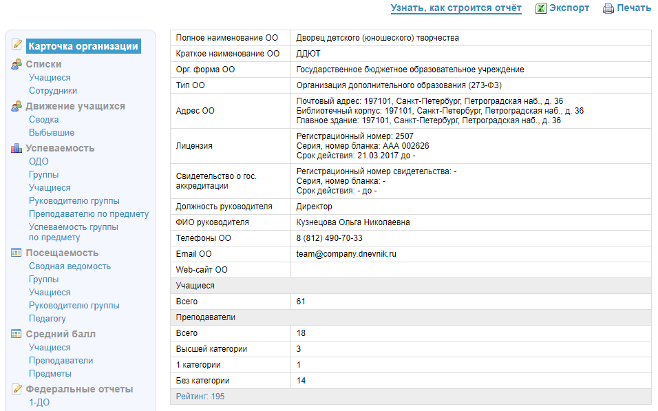 Журнал гов 66