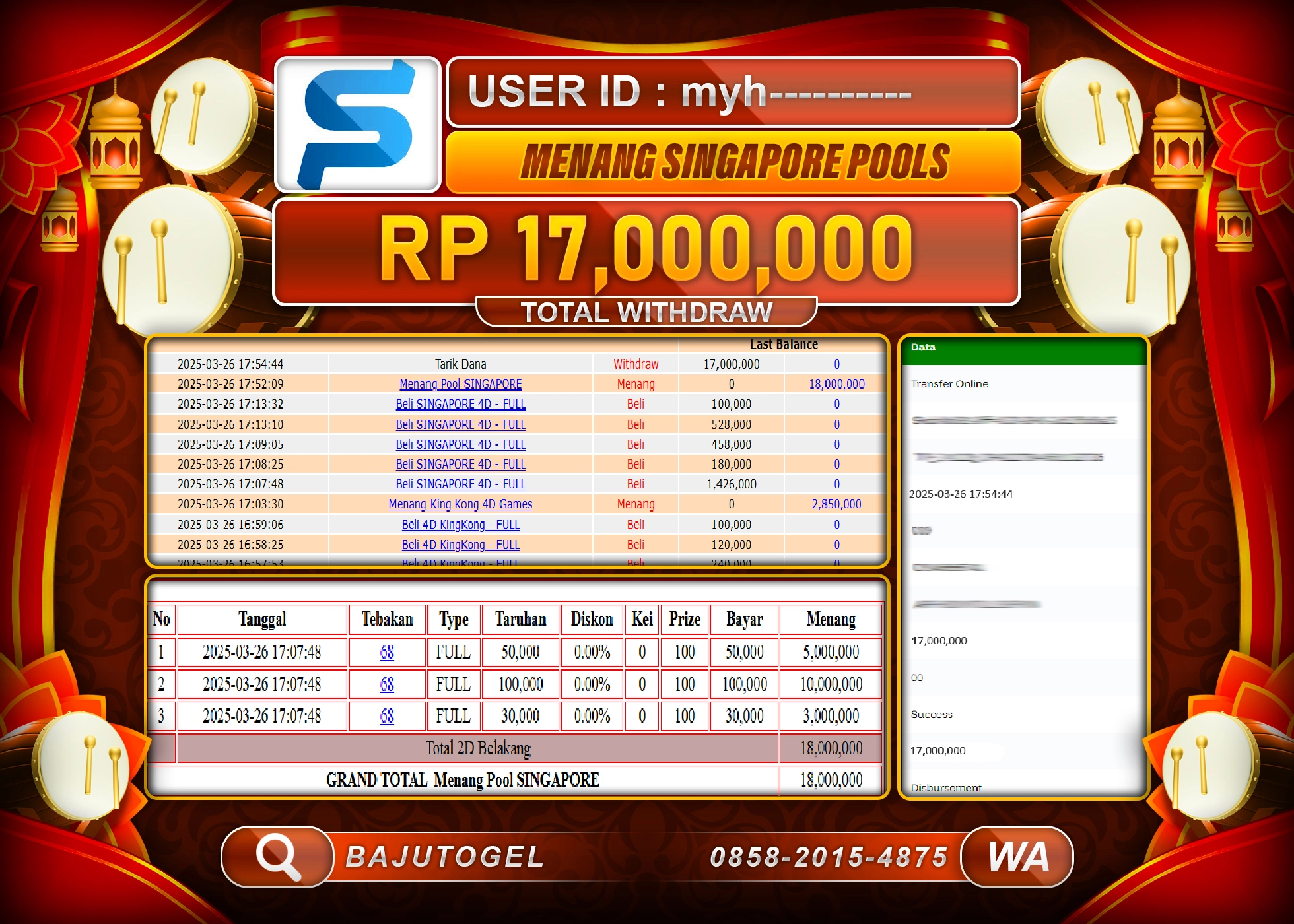 BAJUTOGEL KEMENANGAN SINGAPORE POOLS Rp.17.000.000 LUNAS