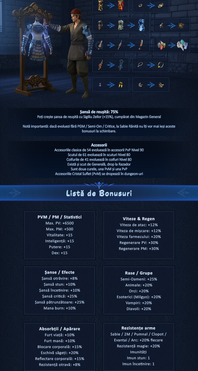 [PvM/PvP] VIP2 — Server Metin2 (2014 Style) - Mesaj 1 - Imagine 34