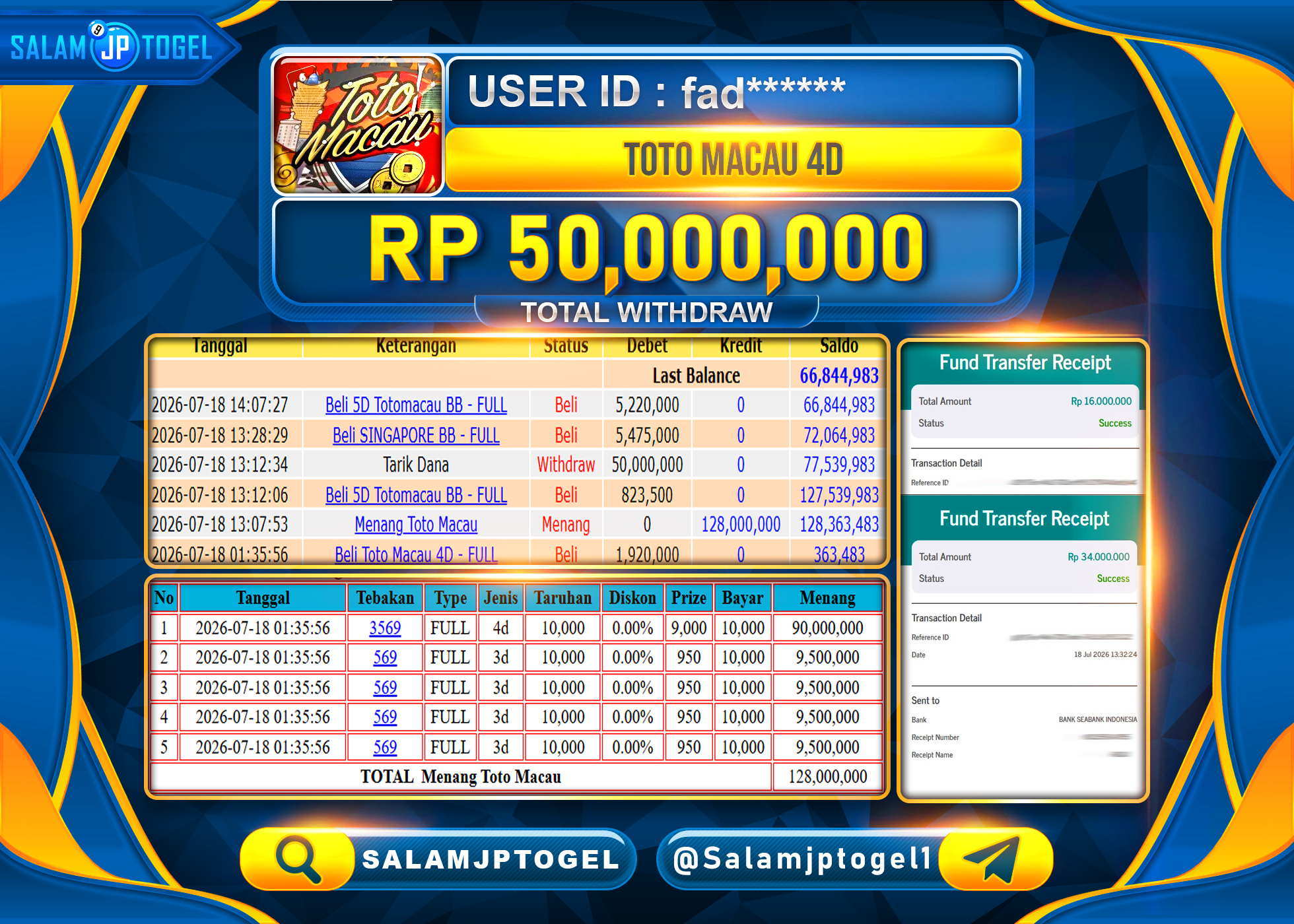 SALAMJPTOGEL JACKPOT MENANG TOTO  MACAU 4D - ( TOGEL ) Rp.50,000,000 - LUNAS