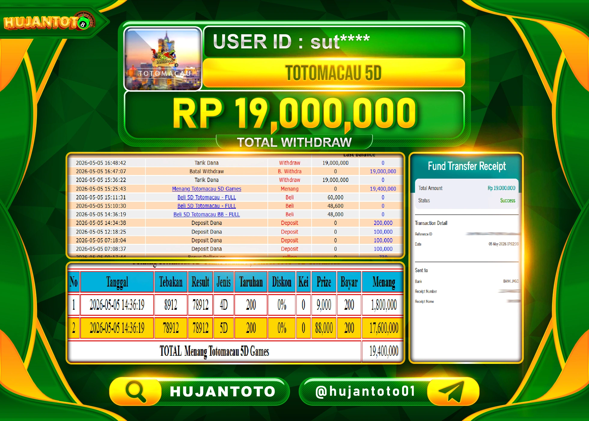 HUJANTOTO - BUKTI JACKPOT MENANG TOGEL TOTO MACAU 5D Rp.19,000,000 - TERBAYAR LUNAS