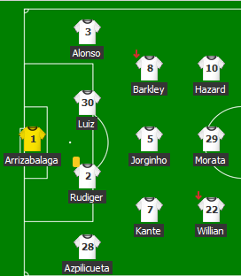 2018/2019 Premier League Discussion Part III - Page 29 F8bb4499aeffb3502bebde1c5d6a5235