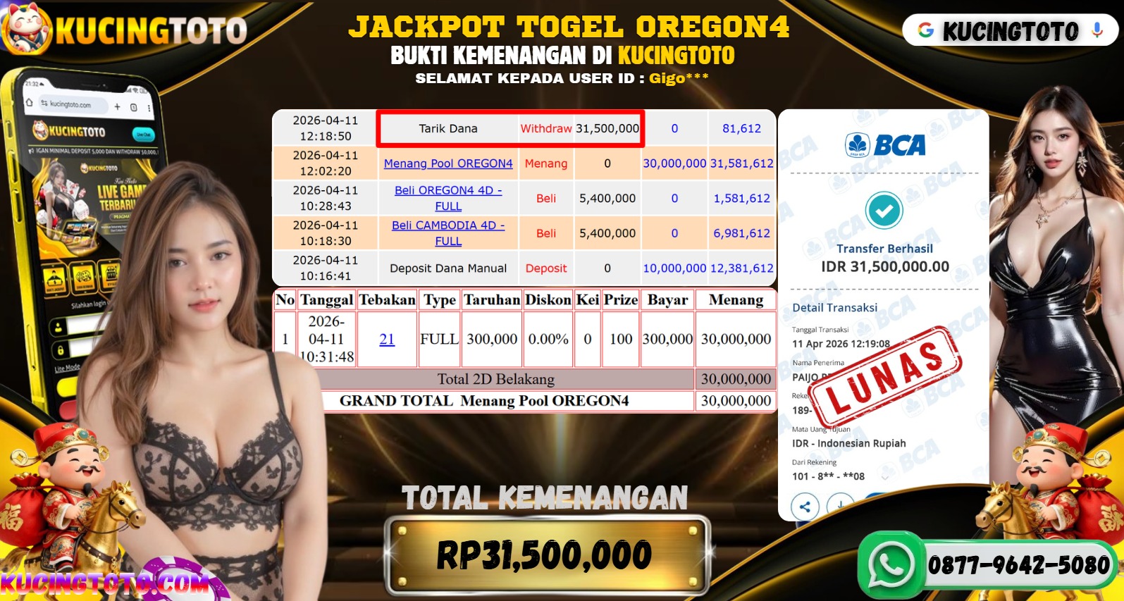 KUCINGTOTO JACKPOT TOGEL POOLS OREGON 4 RP.31.500.000.,- LUNAS