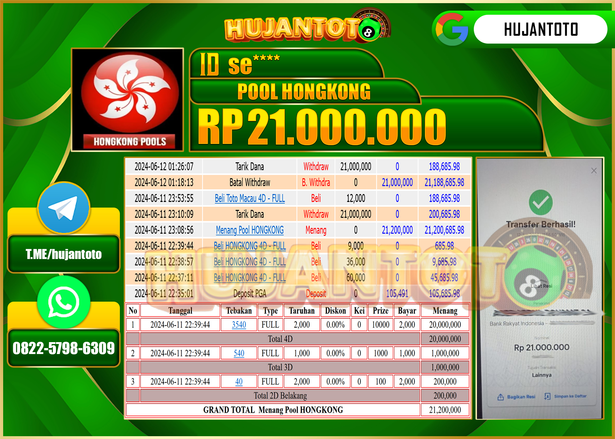 HUJANTOTO MENANG DI HONGKONG POOLS 21.000.000 - LUNAS 