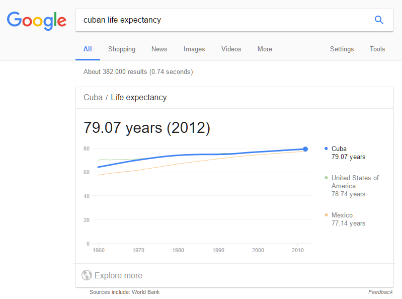 Entitled whiners r/LateStageCapitalism
