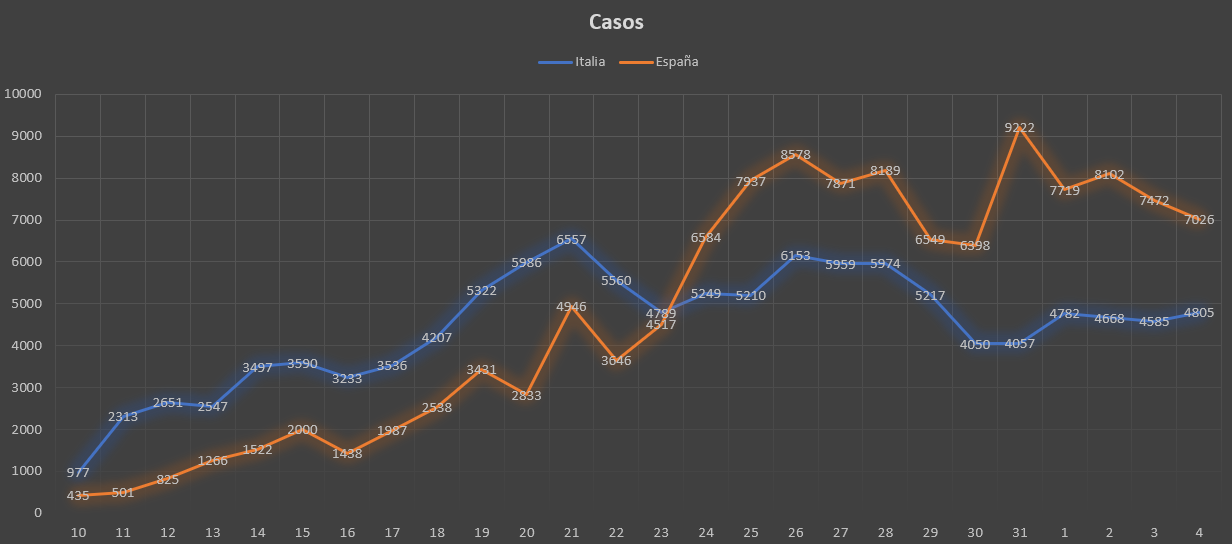 Coronavirus 2.0 - Página 19 F90266f272529b4936f390c129f54112