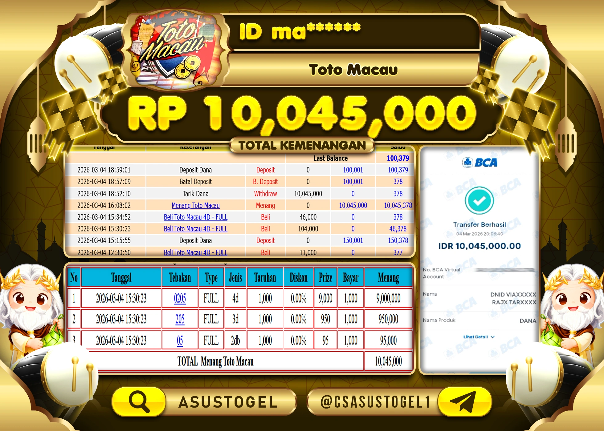 ASUSTOGEL KEMENANGAN DI TOGEL TOTO MACAU SEBESAR 10,045,000 - RUPIAH LUNAS
