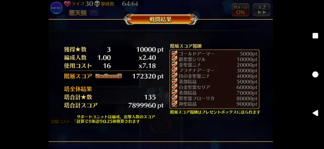 塔のスコア更新が止まらない！新トラム投入で17万越えが余裕にの参考画像 - わんにゃんランド - アイギス攻略まとめ