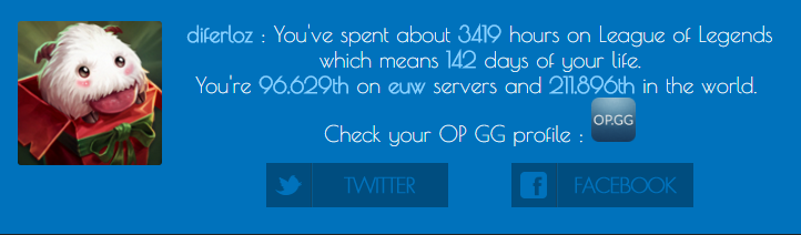 Cuanto Tiempo Has Jugado Al Lol