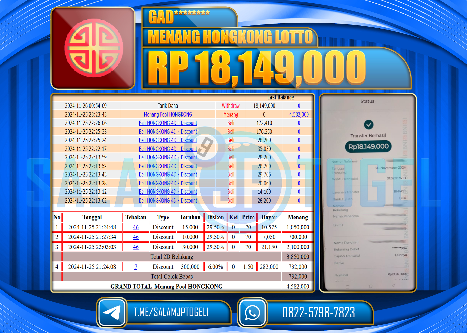 SALAMJPTOGEL MENANG HONGKONG LOTTO RP. 18,149,000 LUNAS