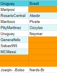 [GRUPO D] Brasil - Uruguay [FASE DE GRUPOS - MUNDIAL] F9373fb3f3ad6bcedcfbf0e4c052c41d