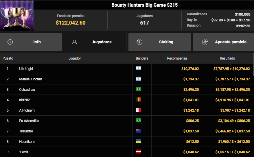Bounty Hunters Big Game