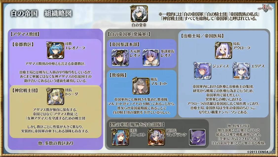 【生放送】英傑の時代到来か！新装セーラさんが5000円パックで登場、イベント配布は英傑ミレイユ！の参考画像 - わんにゃんランド - アイギス攻略まとめ