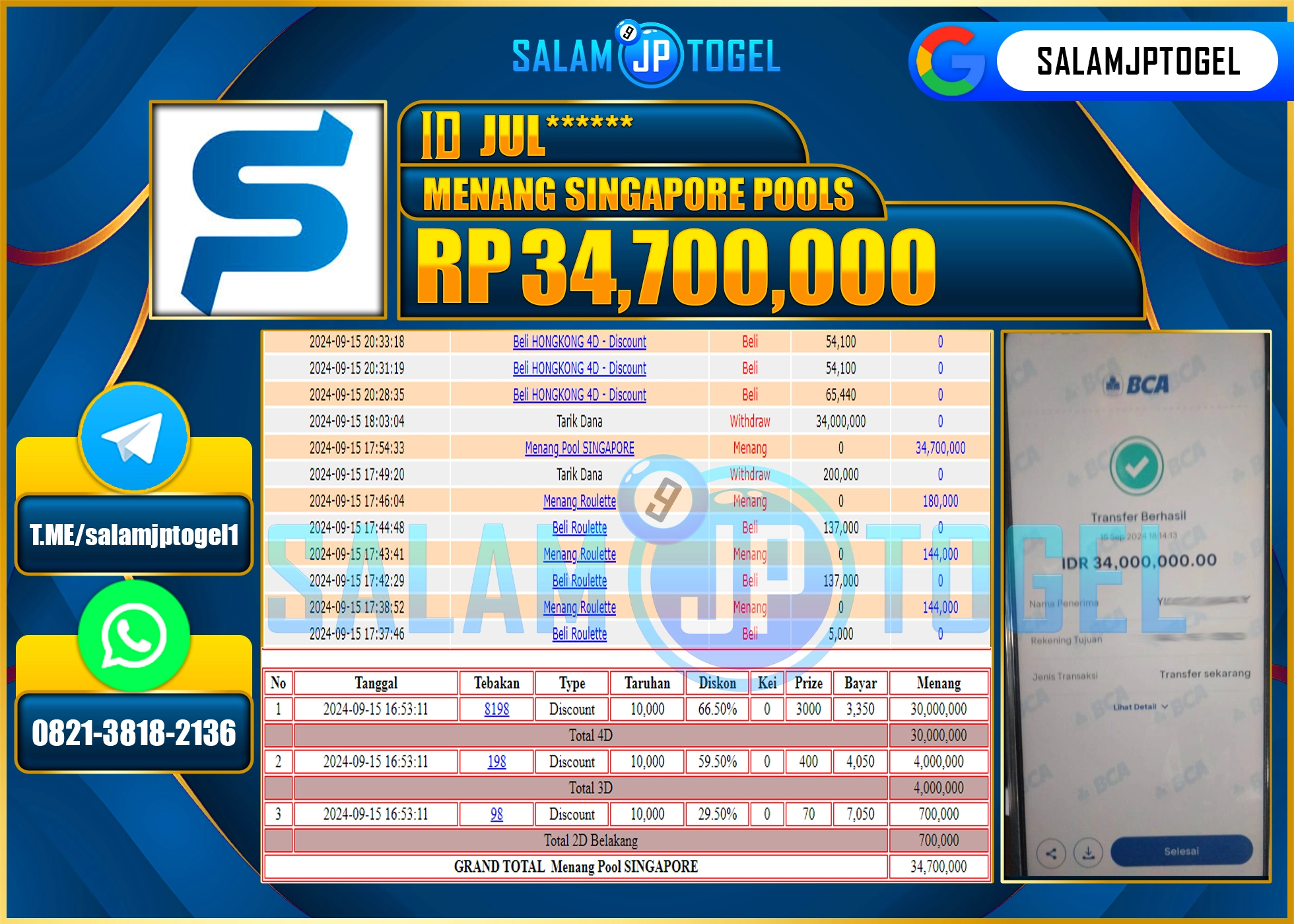 SALAMJPTOGEL MENANG POOLS SINGAPORE RP. 34,700,000 LUNAS
