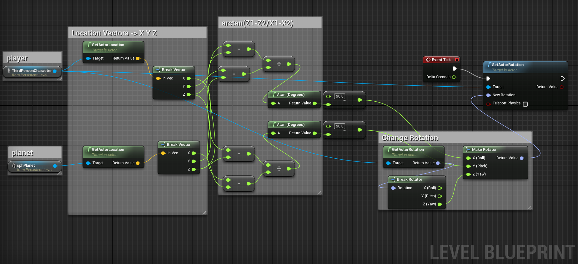 Trying to get camera and player to rotate around the sphere they are ...