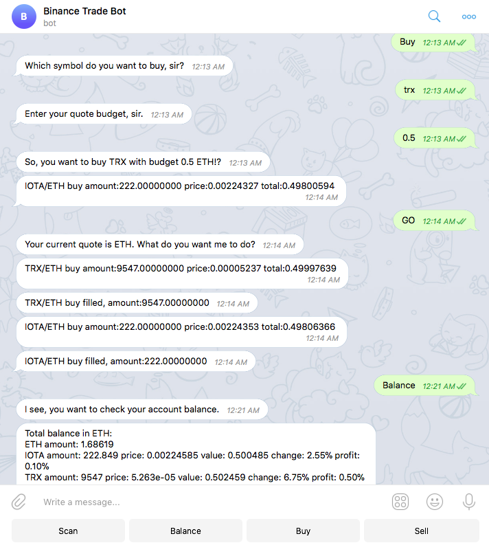 Simple limit sell telegram bot binance API