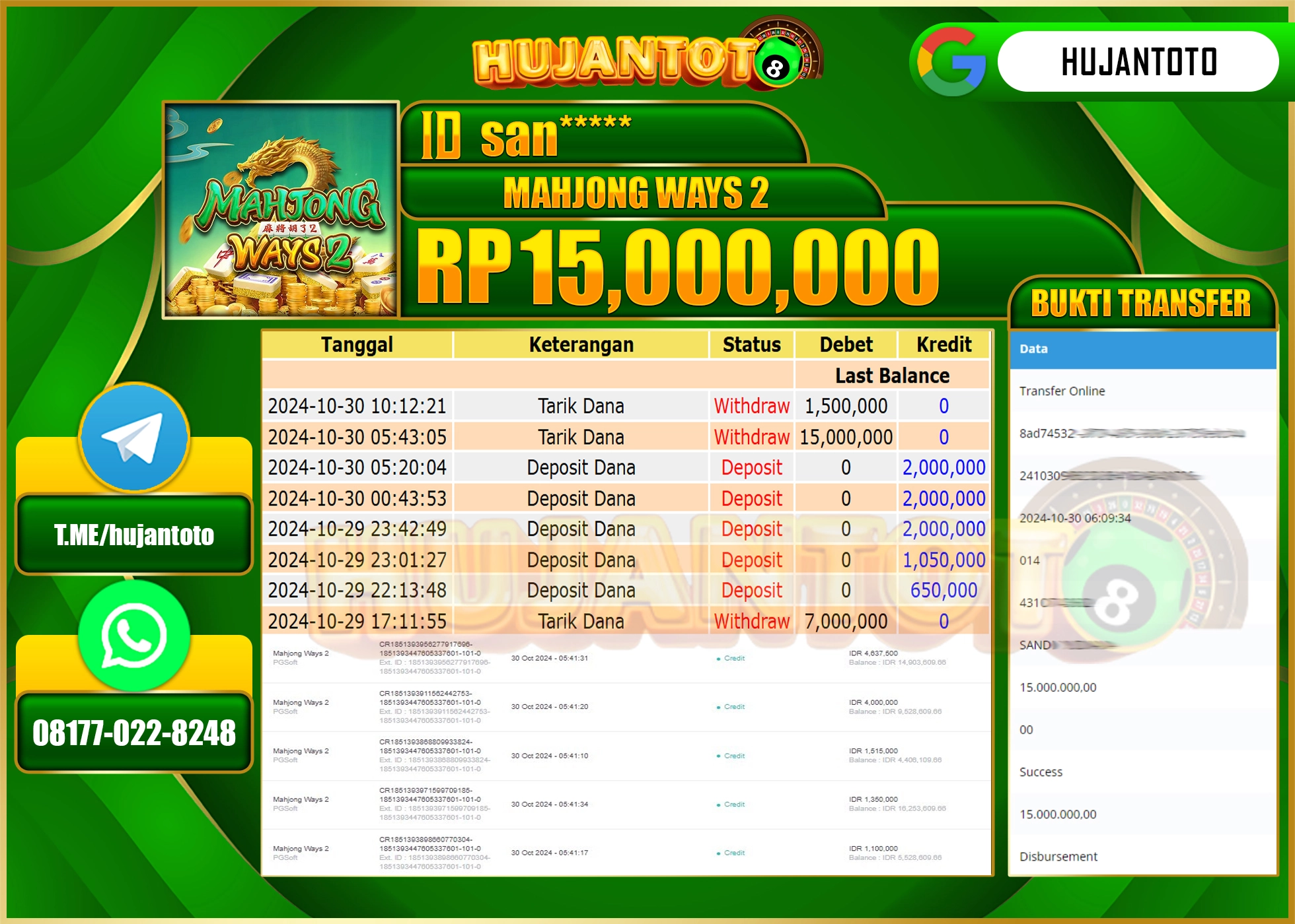 HUJANTOTO MENANG DI PERMAINAN SLOT PGSOFT MAHJONG WAYS 2 SEBESAR- 15,000,000 - DI BAYAR LUNAS
