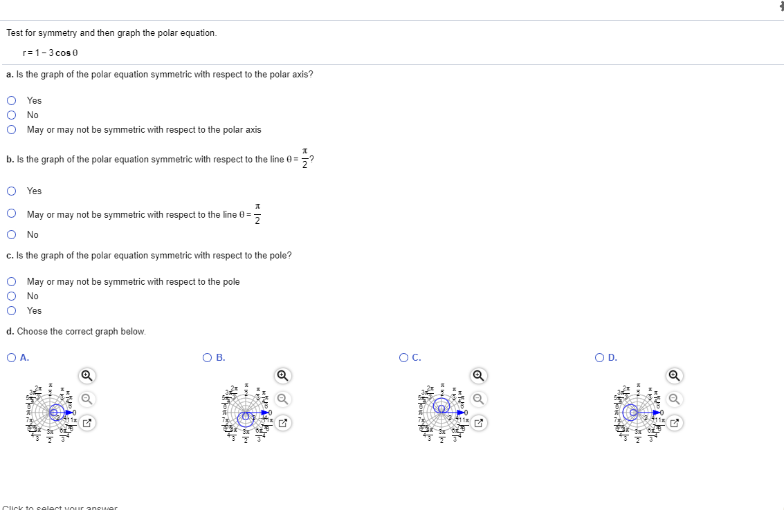 Y-axis symmetry examples image