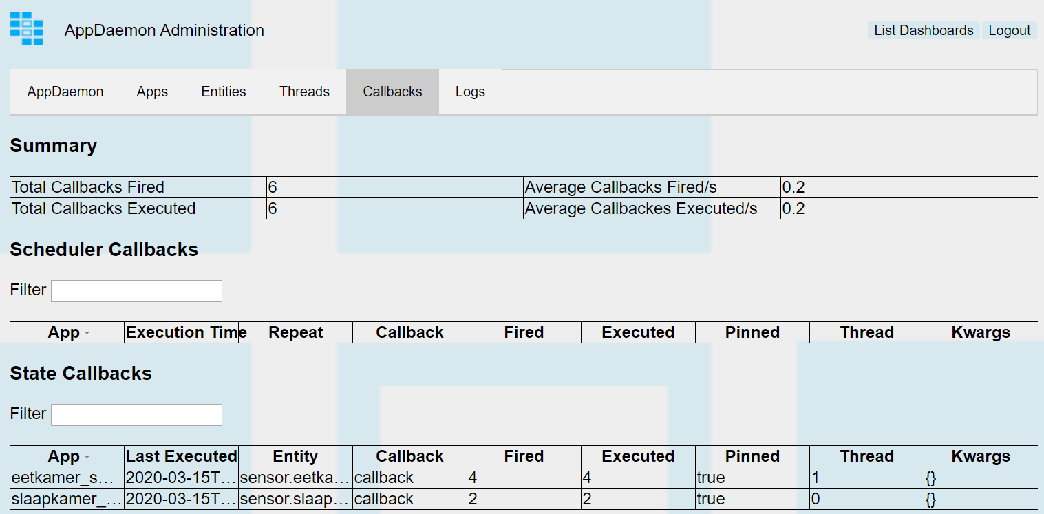 On/Off Ikea 1743 not working · Issue 57 · xaviml/controllerx · GitHub