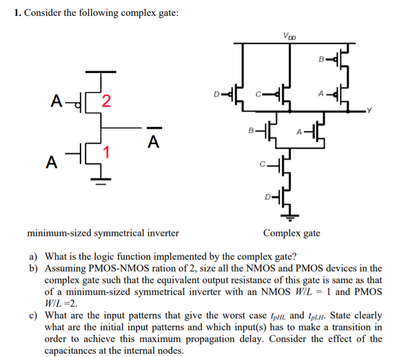 Solved 1. Consider the following complex gate: DO | Chegg.com