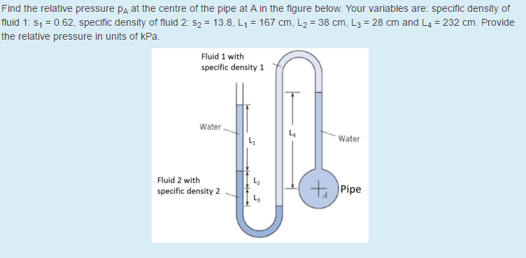 Solved Find the relative pressure p_A at the centre of the | Chegg.com