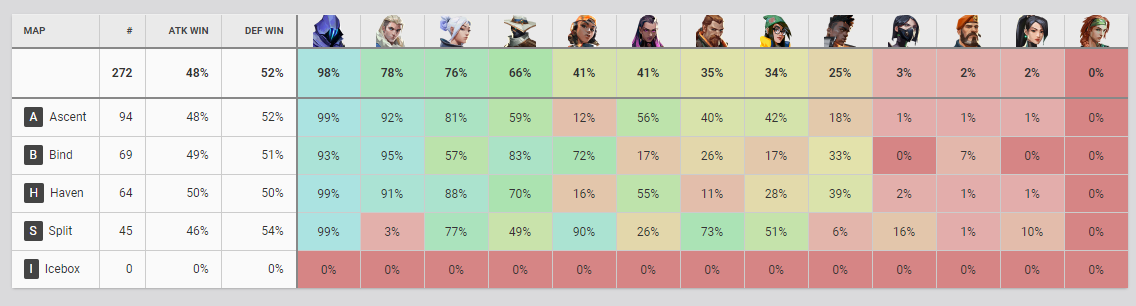 inqscribe play rate