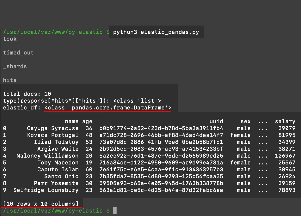 Screenshot of Python printing out Elasticsearch data stored in a Pandas DataFrame object array