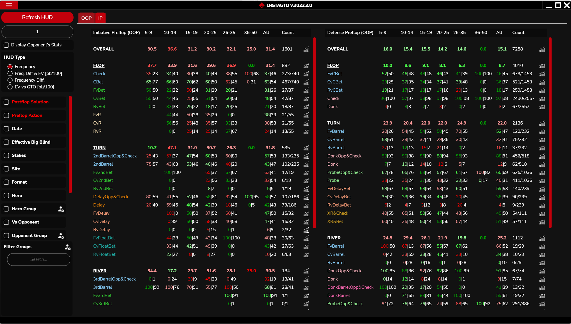 WTS] Hyper ELO⭐️Matchmaking,FaceIT,ESEA &ESportal Boost✨Coaching by Top  Boosters - MPGH - MultiPlayer Game Hacking & Cheats