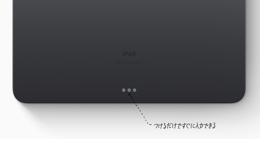【最新】iPad Pro 12.9を2015年〜2020年世代別比較 | らくたのぶろぐ