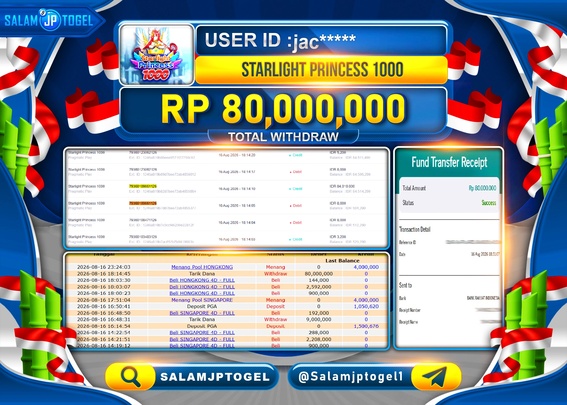 SALAMJPTOGEL JACKPOT MENANG SLOT STARLIGHT PRINCESS 1000 Rp.80,000,000 - LUNAS