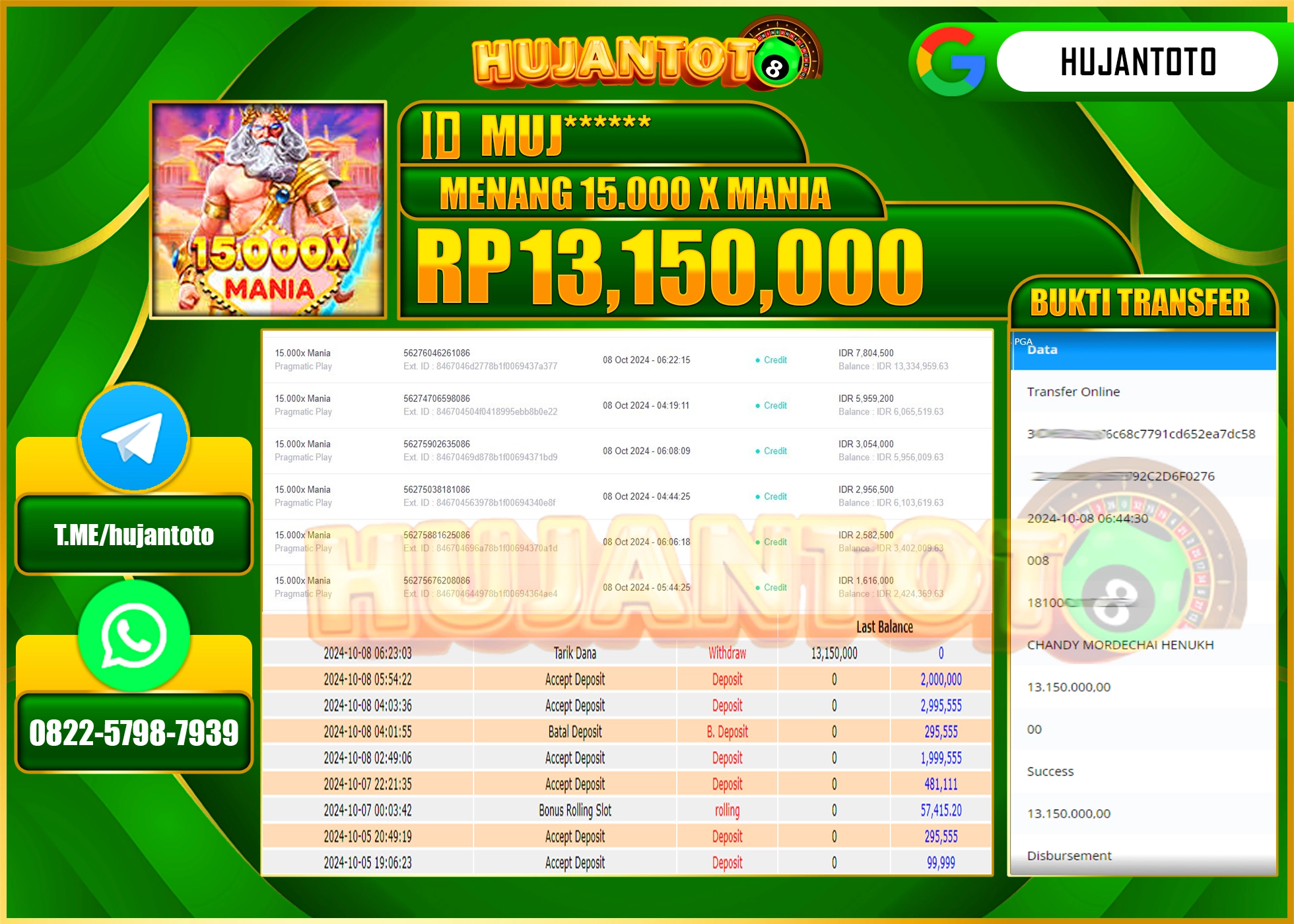 HUJANTOTO MENANG DI SLOT 15.000 X MANIA 13,150,000- LUNAS 